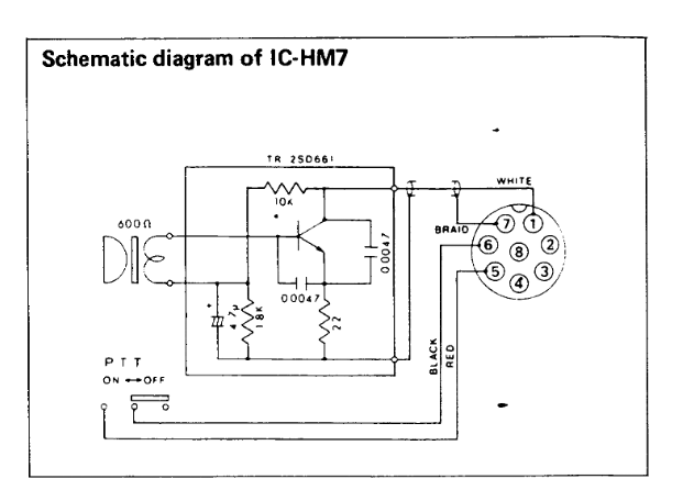 micro icom