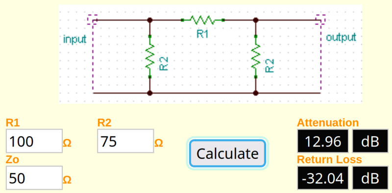 esquema