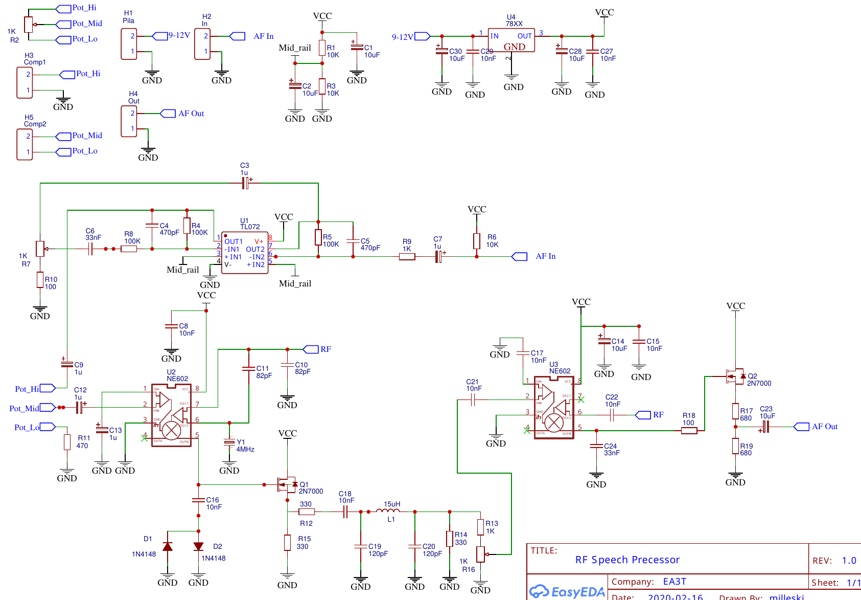 esquema processador RF