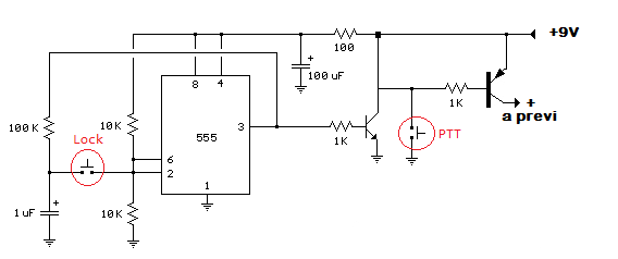 esquema ppt lock