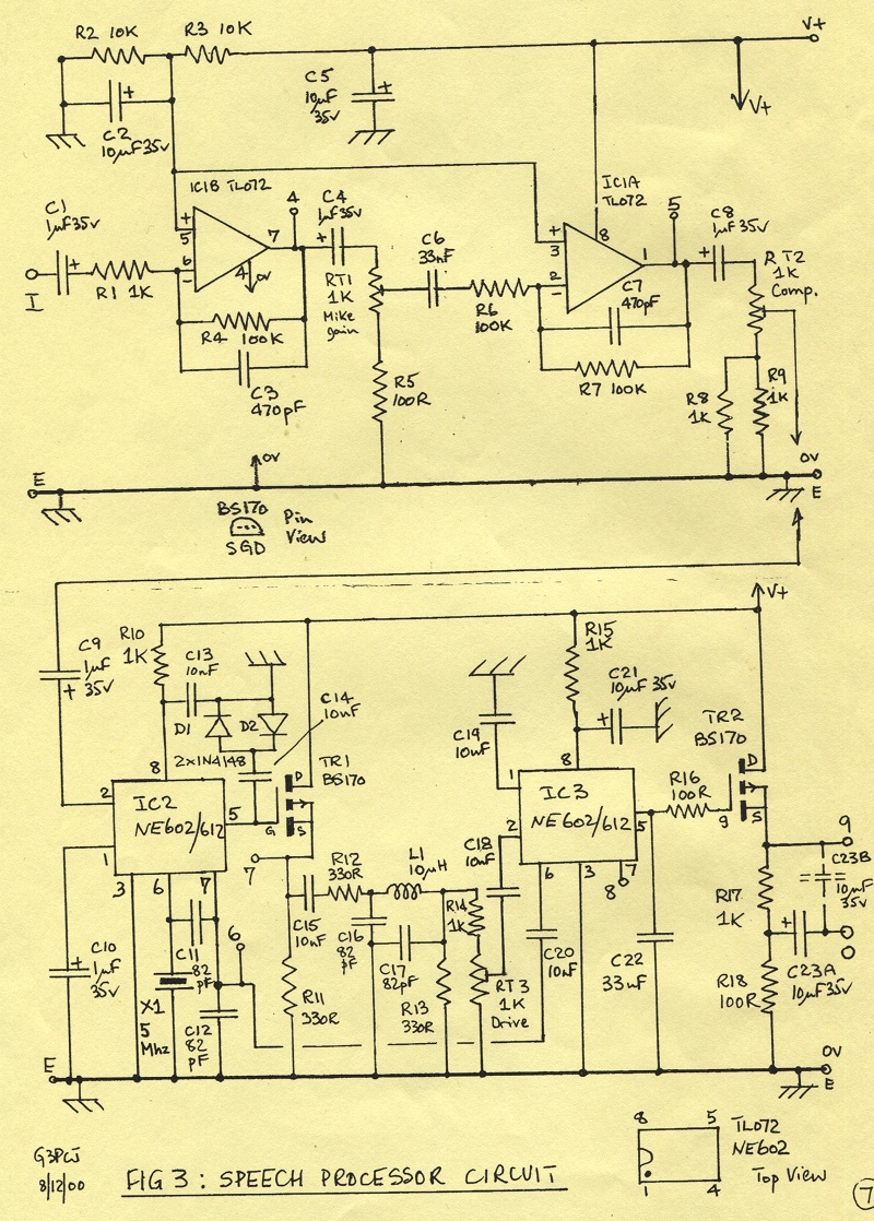 esquema processador rf