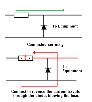 esquema idiot diode