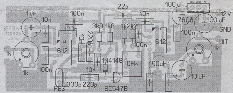 distribuci components processador rf