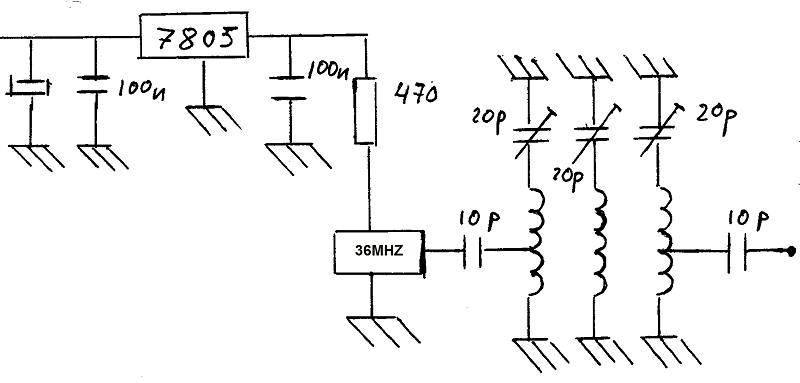 esquema generador senyal 2m